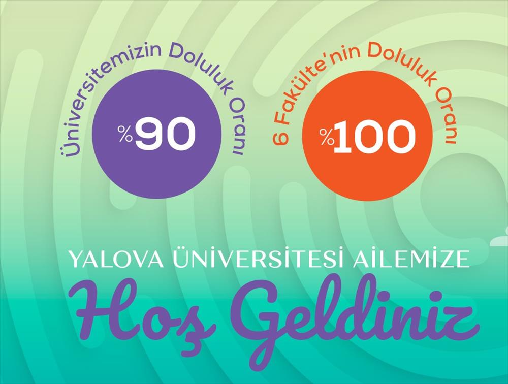 Üniversitemiz 2021 Yks’de Yüzde 90 Doluluk Oranına Ulaştı