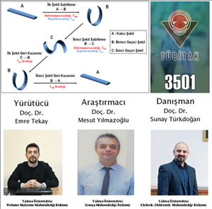 Üniversitemizin Bir Projesine Daha TÜBİTAK Desteği